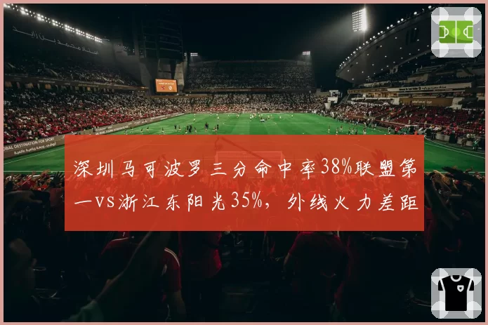 深圳马可波罗三分命中率38%联盟第一vs浙江东阳光35%,外线火力差距决定系列赛走向