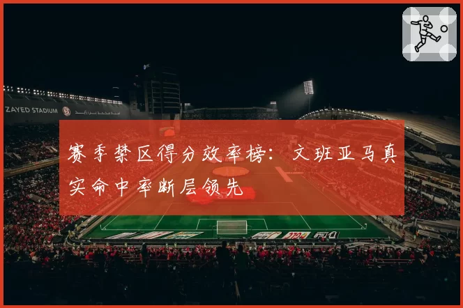 赛季禁区得分效率榜：文班亚马真实命中率断层领先